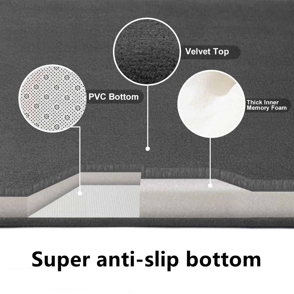 Rutschfeste 3D-Badematte mit hoher Saugfähigkeit – schnell trocknender, waschbarer Badteppich mit Steinrelief für Bad, Tür und Boden.