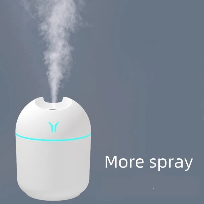 Hochwertiger 250-ml-USB-Mini-Luftbefeuchter mit Ultraschalltechnologie und LED-Farbbeleuchtung – leiser Aroma-Diffusor für Zuhause und Auto