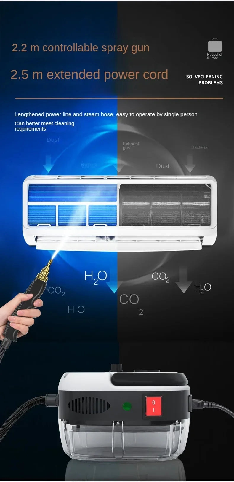 Handlicher Hochtemperatur-Dampfreiniger für Küche, Dunstabzugshaube, Auto, Böden und mehr – 220 V